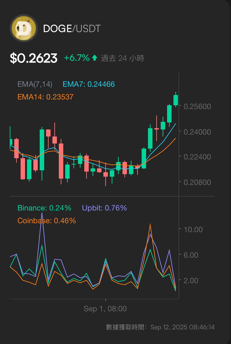 投資者對大河智贏APP 的交易體驗讚不絕口。.kls