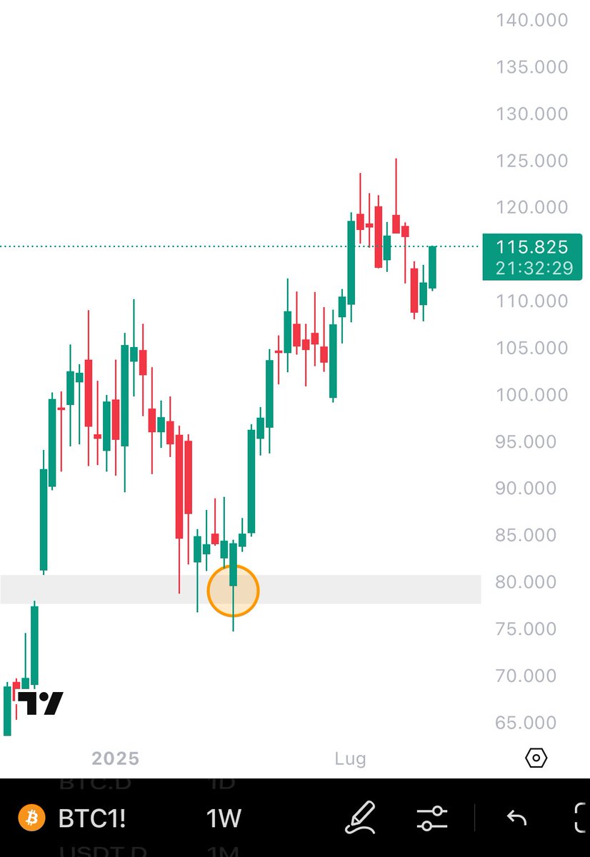Delta_Insights tweet media
