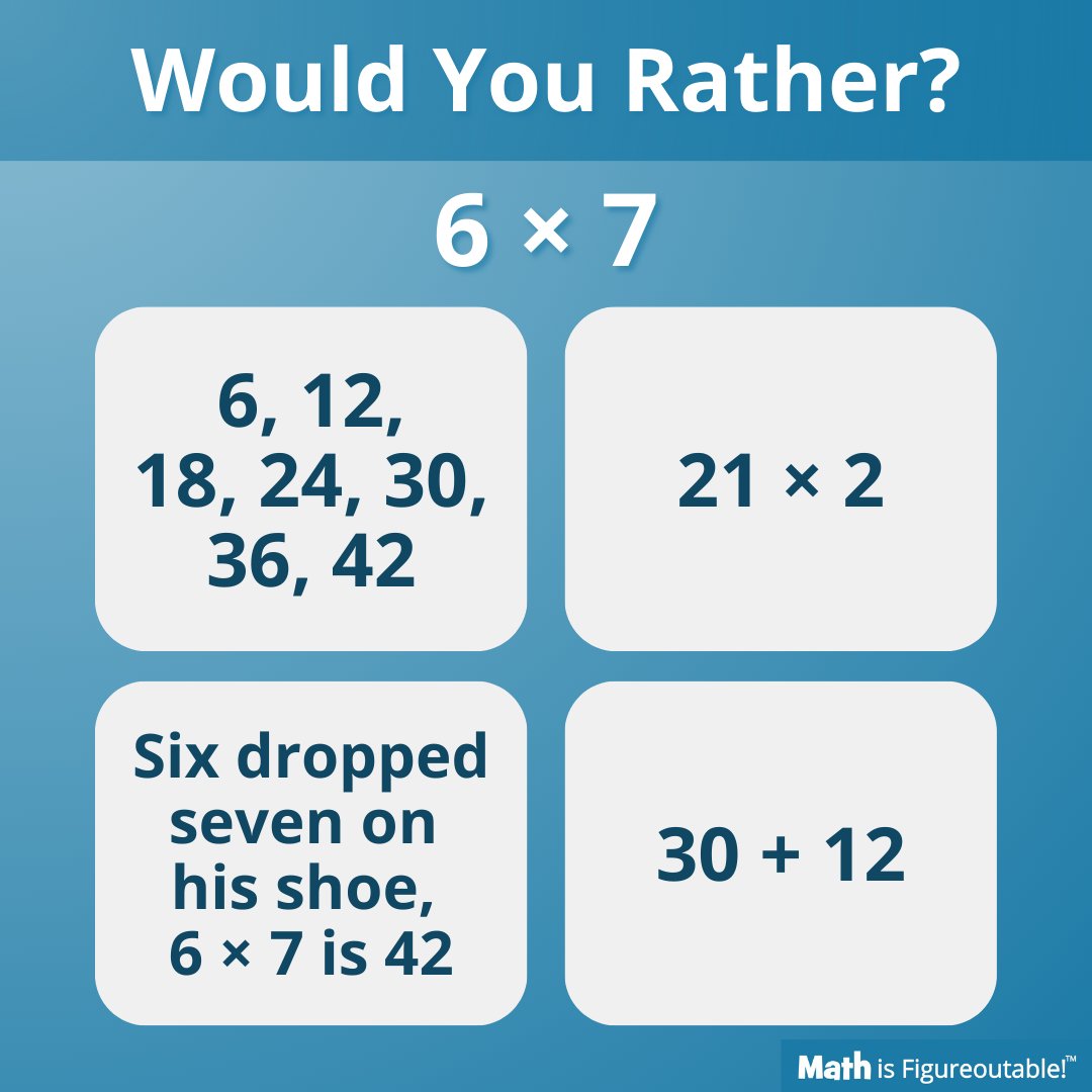 #TryThisThursday

Think teaching. Which scenario has the most potential for a student to progress in mathematical reasoning and lead to the most success? Why?

na2.hubs.ly/H010S1X0

#MathIsFigureOutAble #MTBoS #ITeachMath #MathEd