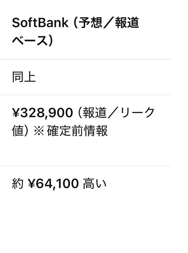 ____N_u_t_s____'s tweet image. 朝比較終了→Apple直一括
−6万円の説得力!10時、ポチるっ🔥
おはようございますうううう!
(やっと容量問題からの解放〜っ!もう写真消す選別会は卒業です!ううう!🥹)