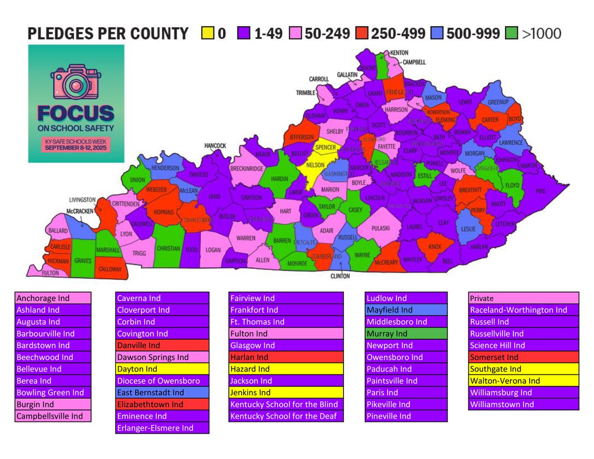 Ky School Safety (@kcssnews) on Twitter photo Take our pledge to "Focus on School Safety": kycss.org/safe-schools-w…
Thank you to all those who have participated today. Here is the updated map.
<a href="/HardinCoSchools/">Hardin County Schools - Kentucky</a> <a href="/TC_Schools_KY/">Taylor Co. Schools</a> <a href="/TheKCSD/">Kenton County School District</a>
<a href="/MarshalsBOE/">Marshall County Schools</a> <a href="/MurraySchools/">Murray Independent Schools</a> Take our pledge to "Focus on School Safety": kycss.org/safe-schools-w…
Thank you to all those who have participated today. Here is the updated map.
<a href="/HardinCoSchools/">Hardin County Schools - Kentucky</a> <a href="/TC_Schools_KY/">Taylor Co. Schools</a> <a href="/TheKCSD/">Kenton County School District</a>
<a href="/MarshalsBOE/">Marshall County Schools</a> <a href="/MurraySchools/">Murray Independent Schools</a>