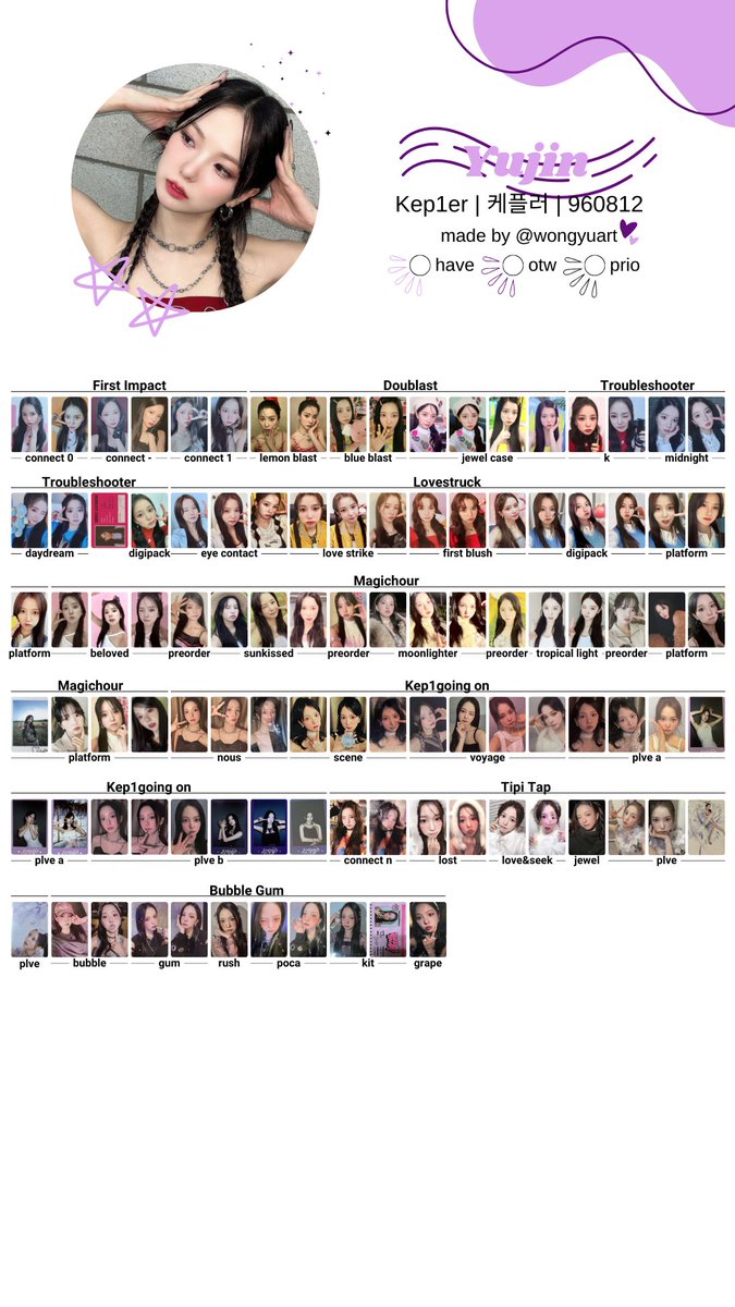 🧸[케플러/KEP1ER] BUBBLE GUM ALBUM PHOTOCARD TEMPLATE (COMPLETE