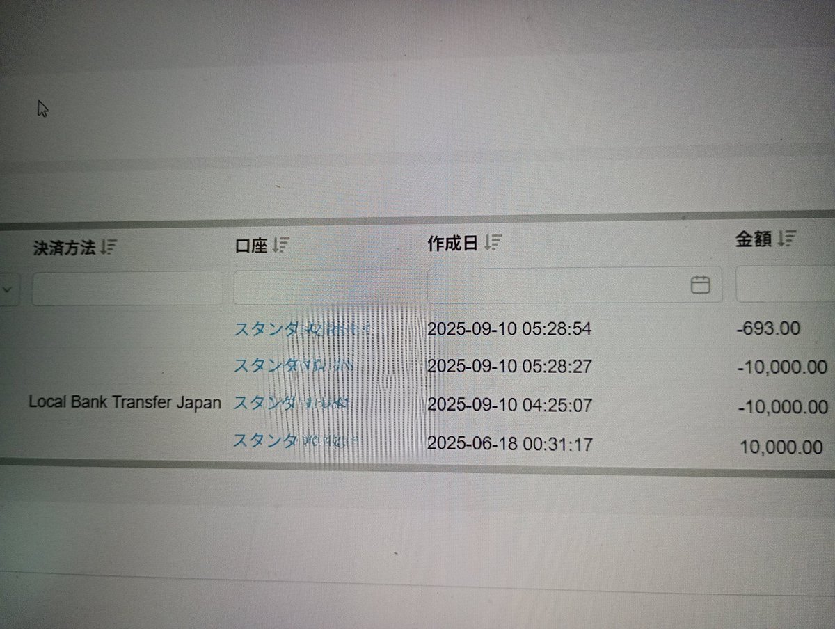 ボーナスだけで100％利益でた。銀行出金も次の日だったので優良