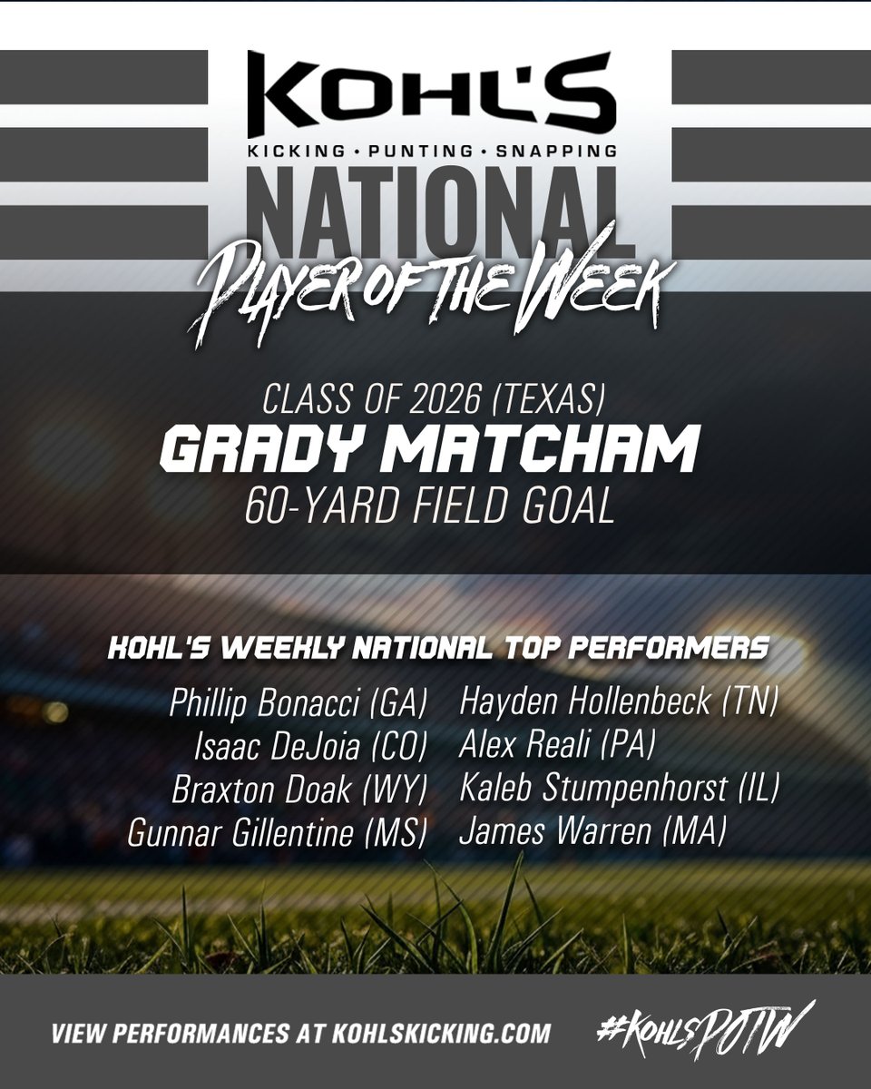 Kohl's Kicking Camps tweet media