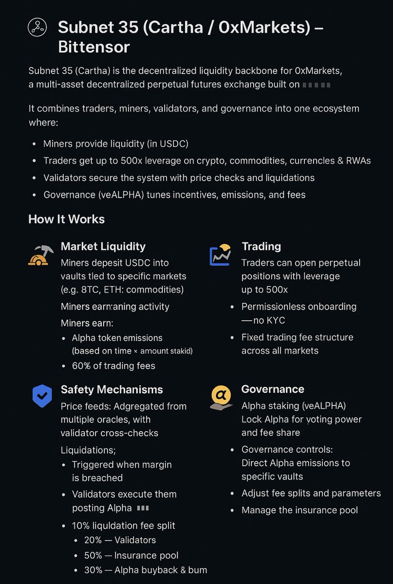 What is Subnet 35 (Cartha / 0xMarkets) in Bittensor. Owner : @gtaoventures  X @taoshiio Subnet 35 (Cartha) is the decentralized liquidity backbone for  0xMarkets, a multi-asset decentralized perpetual futures exchange built on