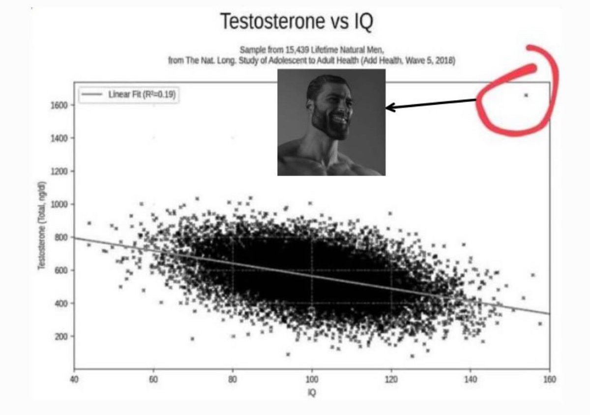 GIGA looks good here.