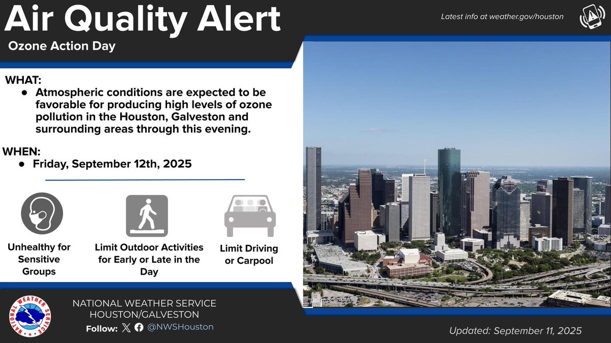 NWSHouston's tweet photo. An Air Quality Alert will be in effect again tomorrow as conditions remain favorable for the production of high levels of ozone pollution in Houston, Galveston, and surrounding areas. https://t.co/akmHjAPPTq