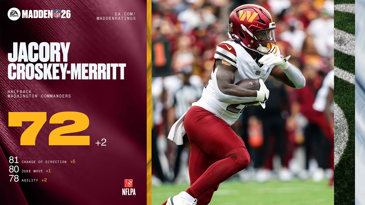 Madden NFL 26 tweet media