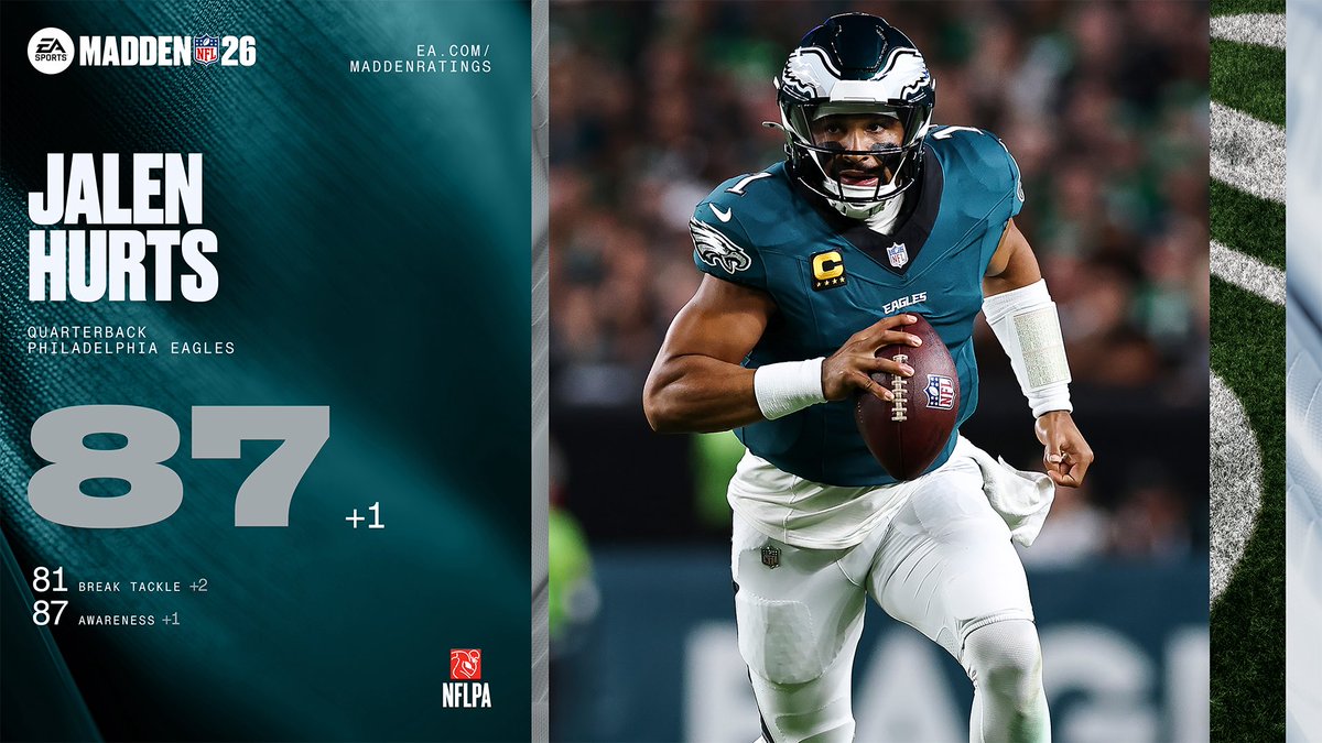 Madden NFL 26 tweet media