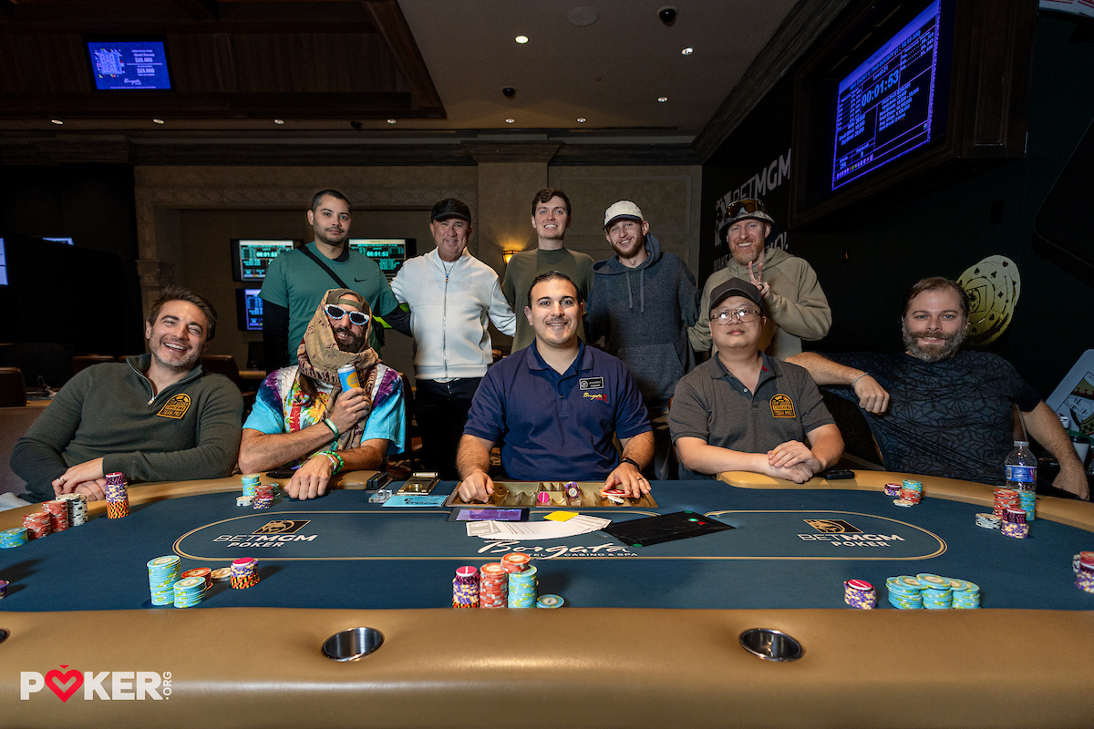 Final table time in the Borgata Big, Big Buy-In $2,200 PKO 🎯

Some familiar faces in the mix 👀 battling for ~$100,000 up top.

The deets: poker.org/instant/106/bo…