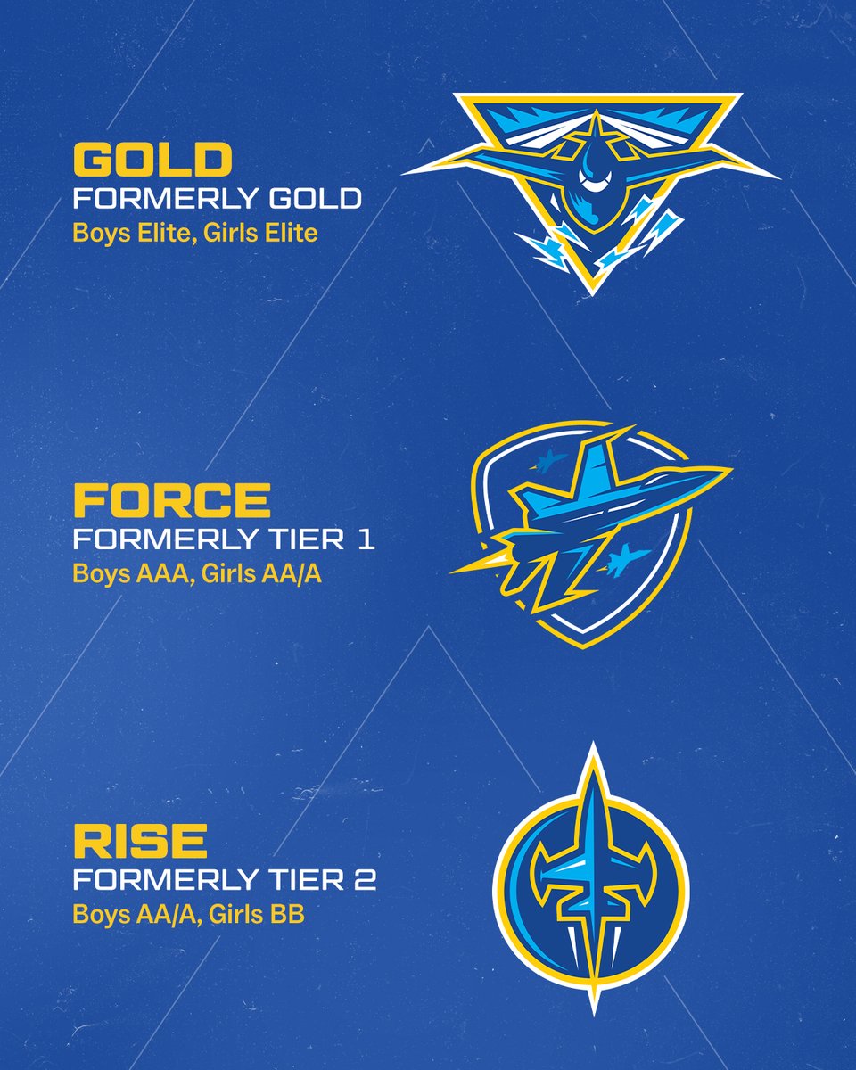 New season. New names. New identities.

Introducing our three DraftDay Regional Spring Team brands!

Stay tuned for I.D. skate invites and information coming soon 👀

#ReadyForTakeOff ✈️