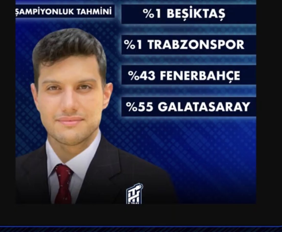 Turan şampiyonluk tahminleri;
<a href="/turancan0/">turancan</a> <a href="/HTalksMoments/">HTalks</a>