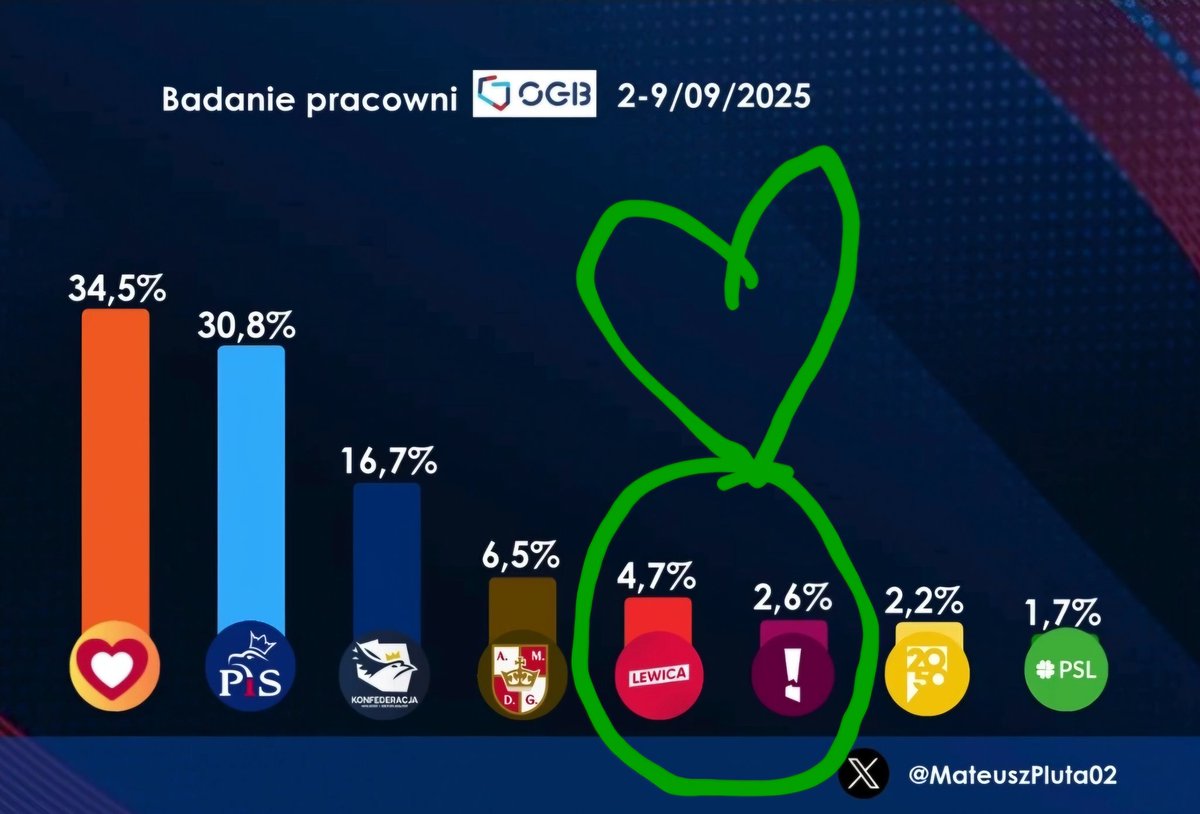 Weronia 🇵🇱 tweet media