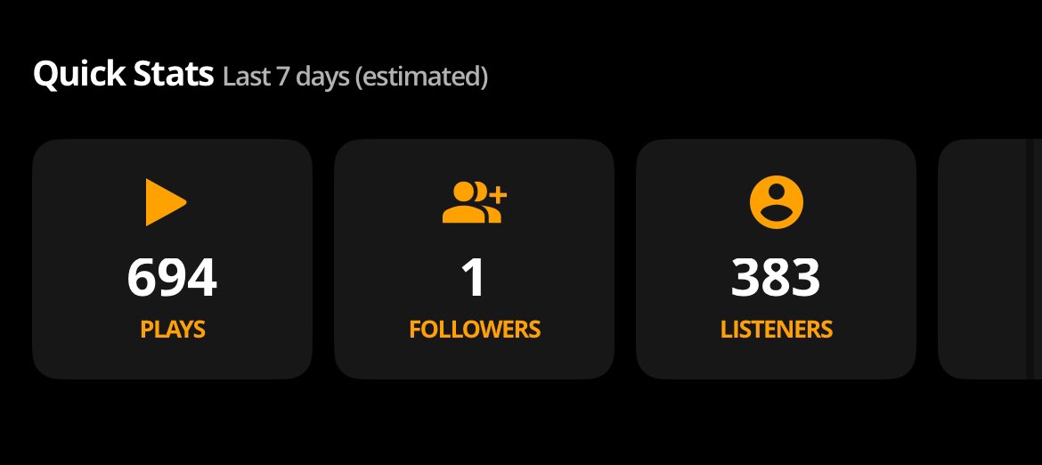 4everwinning__'s tweet image. Going crazy this week 🔥 🔥
audiomack.com/dobyworldwide/…