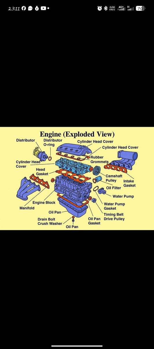 Ⓜ️ÿk G🇰🇪 (@mikegitau) on Twitter photo 