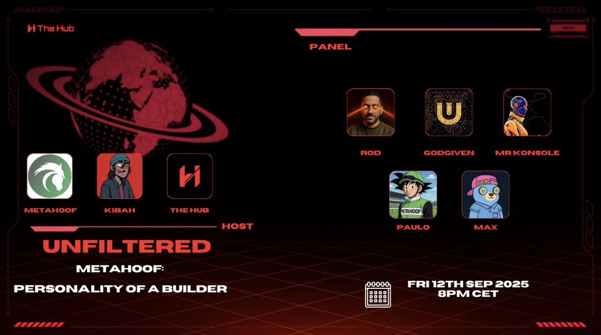 MetaHoof_game's tweet image. 🎙️ MetaHoof Unfiltered #2 is back tomorrow!

We’re diving into the personality of a builder and sharing what’s next for MetaHoof.

👥 Panel: @PauloOnChain @mrKonsole @UltraGodGiven @Max_Spredict @IAMRodOliveira

🎙️ Host: @KibahJoseph

📅 Friday, Sept 12
⏰ 8PM CET | 6PM UTC

🔔…