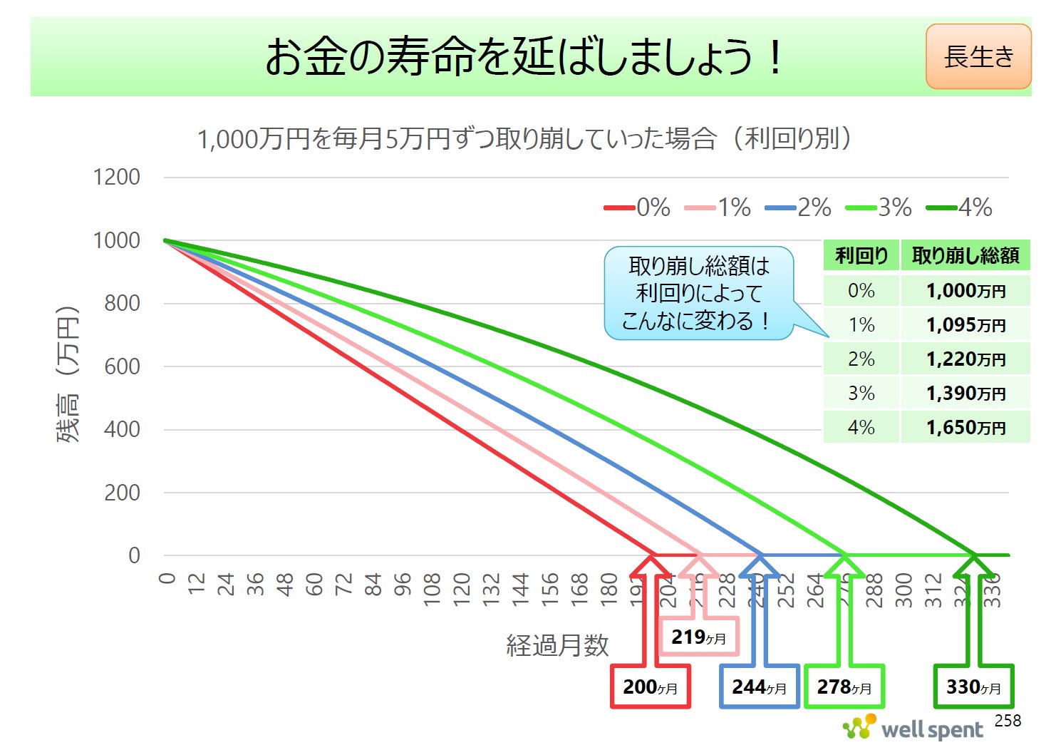 白のふわり【次回発送29日金曜日です】ページ ビューティワークス あぶらとり紙（土佐和紙） | 花王公式通販