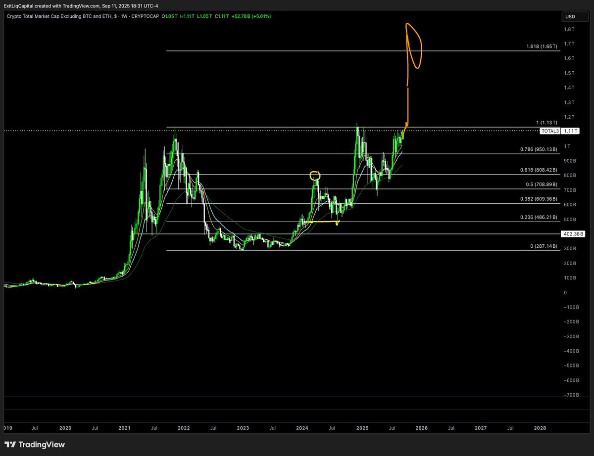 TOTAL3

lets fucking go