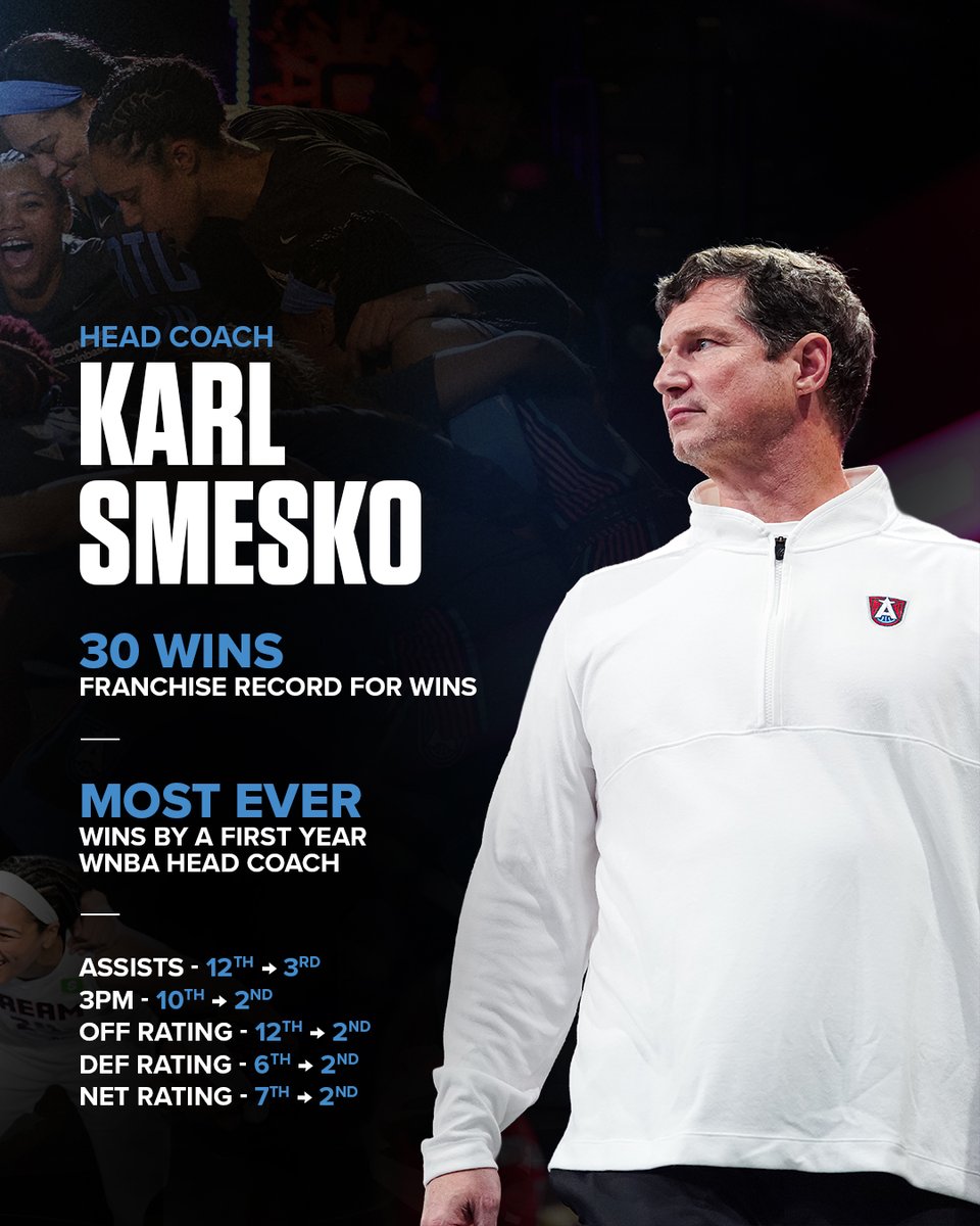 The best regular season in Dream franchise history. Period.

#DoItForTheDream | #COTY