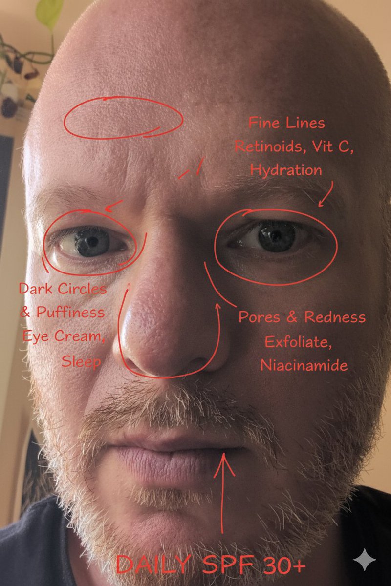 Self doxxing so that you can have radiant skin.

Hey nano banana, what skin care should I implement?