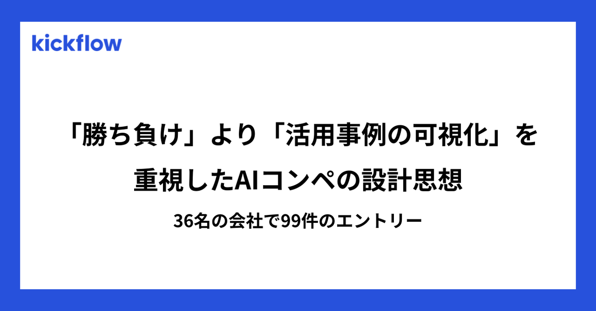 AI機能の開発もドシドシ進めていますが、社内全体のAI平均点を上げるような取組みもやってます！ 

今回はその一つであるAIコンペについて。

36名の会社で99件のエントリー（一人平均3件）って結構凄いと思ってます🥳

note.com/taitodada/n/nd…
