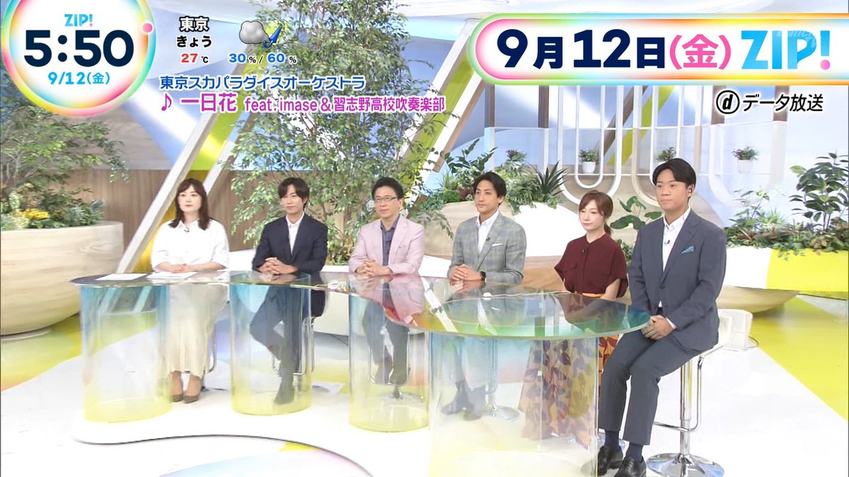水卜麻美阿部亮平齋藤孝山本紘之市來玲奈北脇太基Opening ZIP!