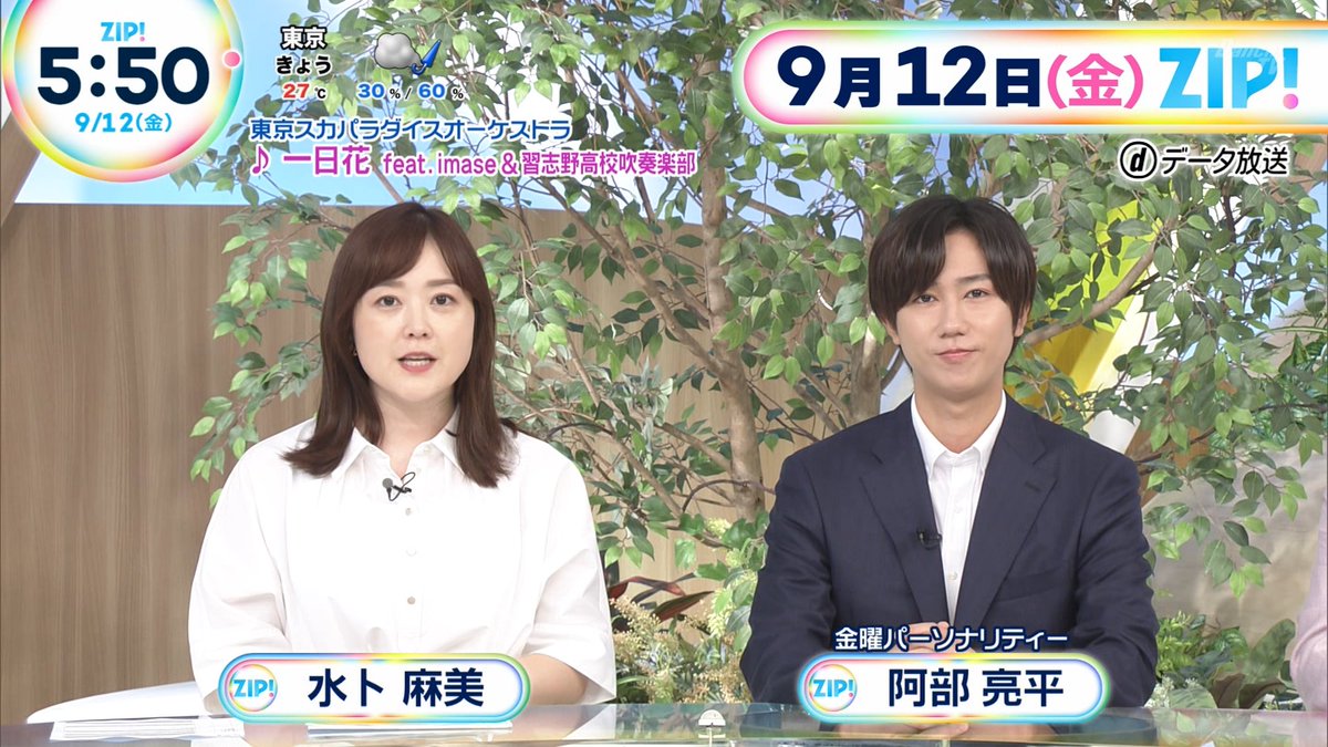 水卜麻美阿部亮平齋藤孝山本紘之市來玲奈北脇太基Opening ZIP!