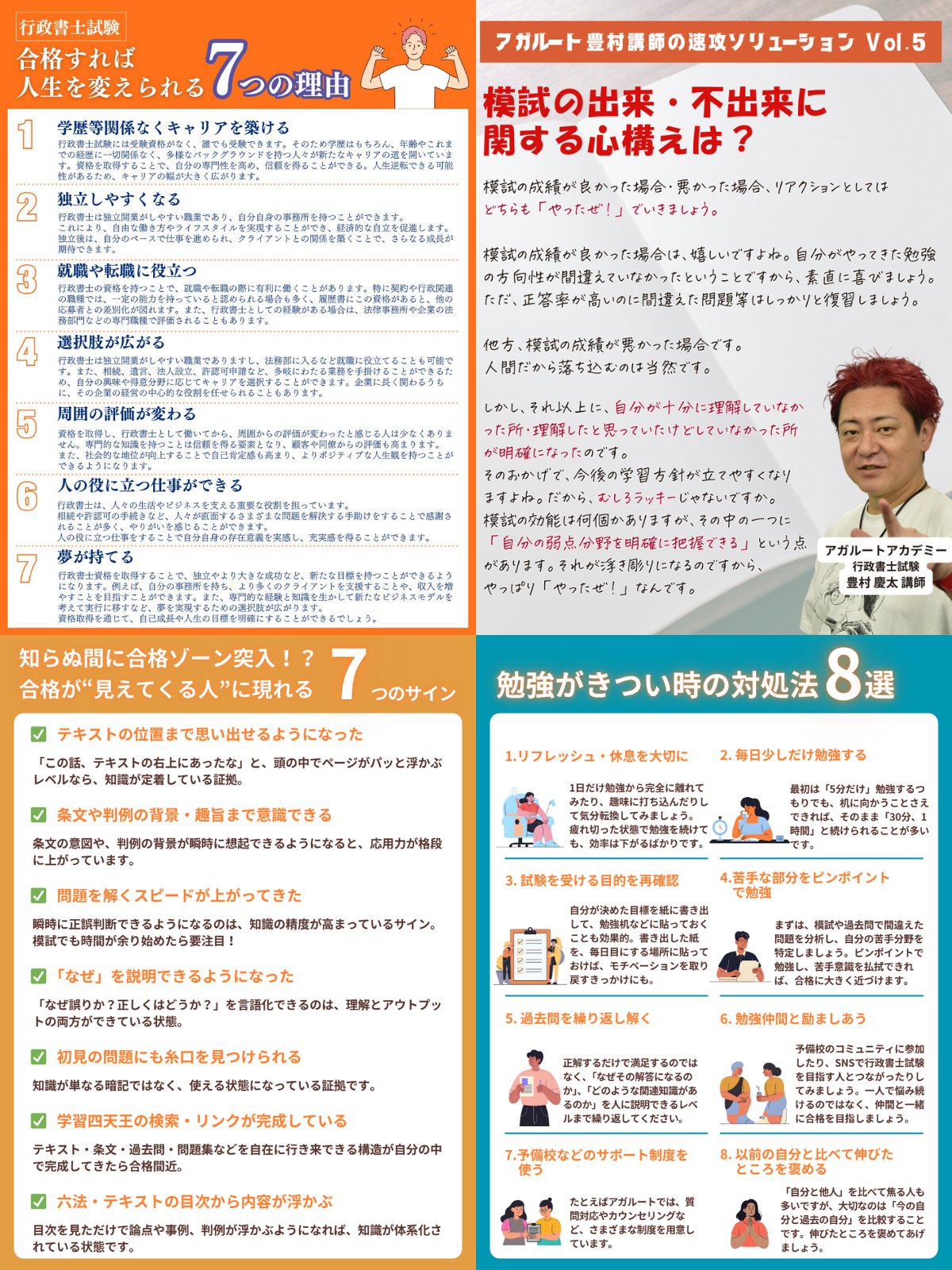 2022年合格目標 行政書士試験　アガルートアカデミー　豊村慶太 行政書士試験】2023入門総合講義ガイダンス 豊村慶太講師｜アガ