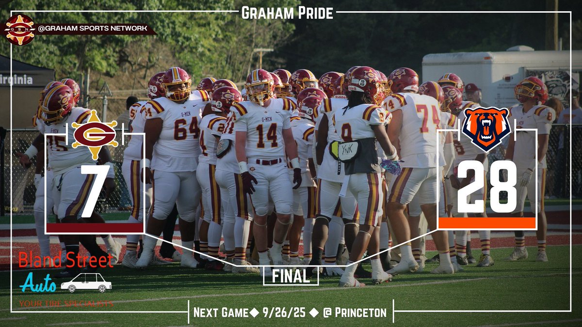 Graham Sports Network tweet media