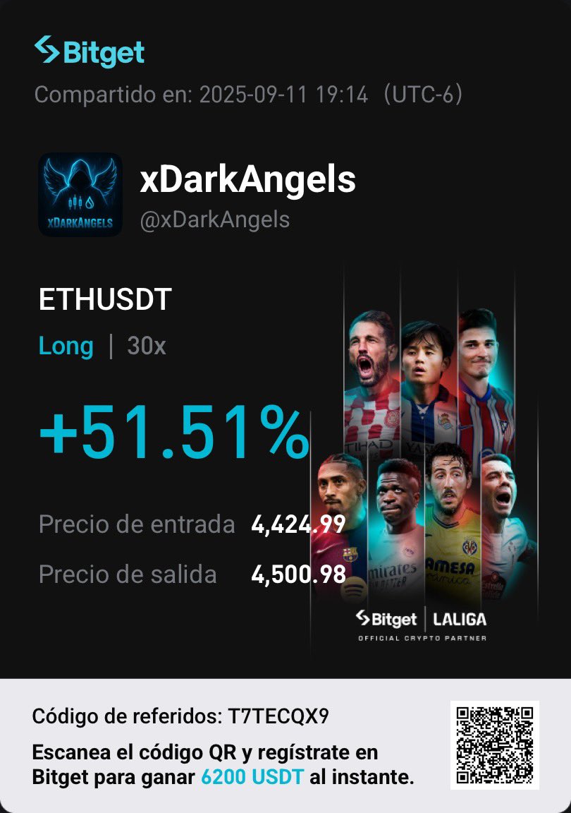 xDarkAngels | Iván Meza tweet media