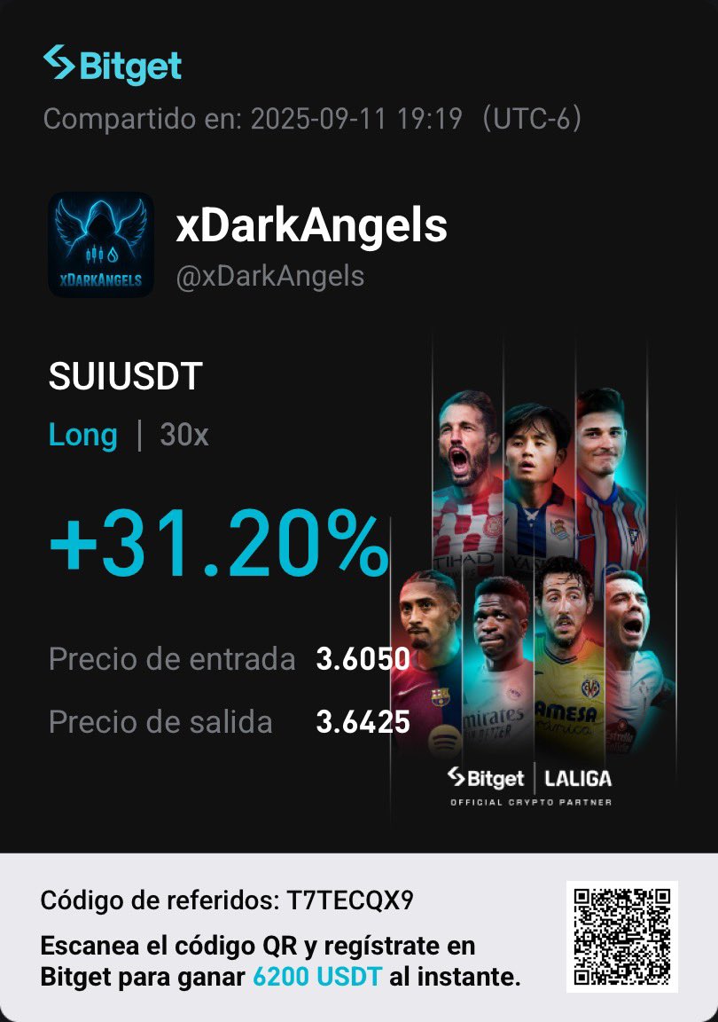 xDarkAngels | Iván Meza tweet media