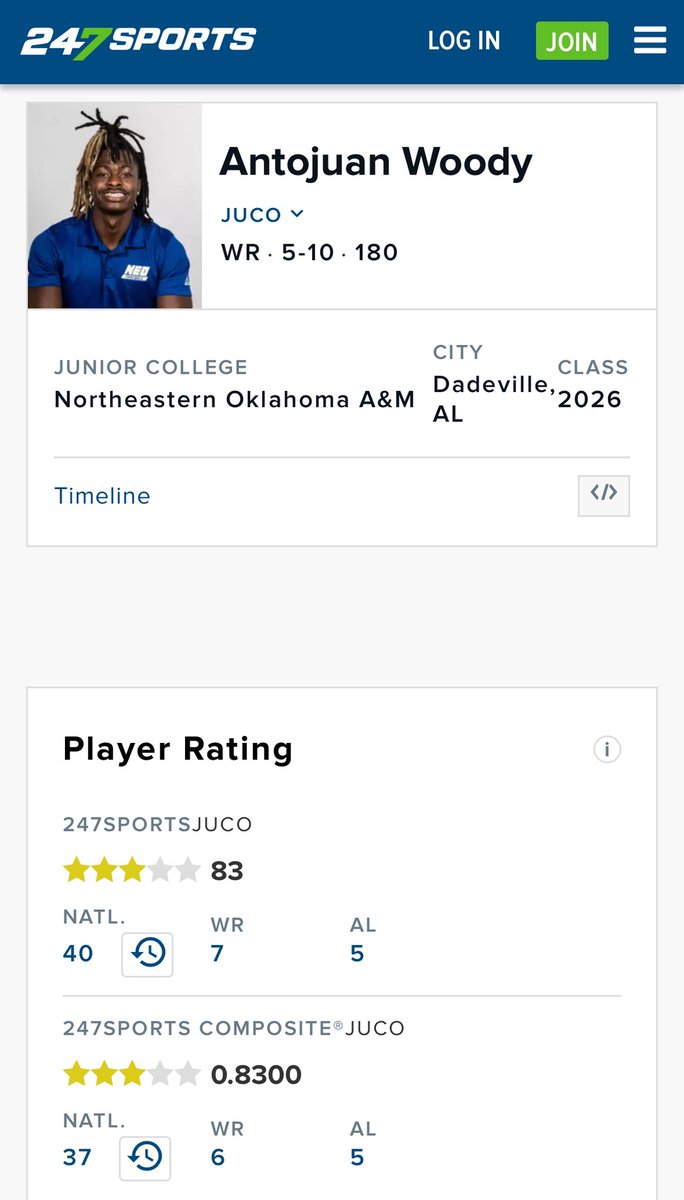 Blessed to be rated a 3 ⭐️!! <a href="/247Sports/">247Sports</a> <a href="/JUCOFFrenzy/">JUCO Football Frenzy</a> <a href="/JuCoFootballACE/">JuCo Football Forer</a> <a href="/JUCOTopTalent/">JUCO Top Talent</a> <a href="/JGonzalesJr10/">Julio Gonzales Jr.</a> <a href="/KansasJUCOFB/">Jayhawk Recruiter</a>