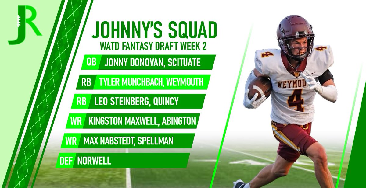 WATD Sports (@seonwatd) on Twitter photo Week 2 WATD Fantasy Draft:
Johnny’s Squad
QB-Jonny Donovan, SCI
RB-Tyler Munchbach, WEY
RB-Leo Steinberg, QHS
WR-Kingston Maxwell, ABI
WR-Max Nabstedt
DEF-<a href="/ClipperAD/">Norwell HS Athletics</a>
📺 LINK TO WATCH IN REPLIES
<a href="/JonnyDonovan2/">Jonny Donovan 2026 QB</a> <a href="/tyler_munchbach/">Tyler munchbach</a> <a href="/LeoSteinberg26/">Leonell Steinberg</a> <a href="/KingstonMax2026/">Kingston Maxwell</a> <a href="/MNabstedt64597/">Max Nabstedt</a> Week 2 WATD Fantasy Draft:
Johnny’s Squad
QB-Jonny Donovan, SCI
RB-Tyler Munchbach, WEY
RB-Leo Steinberg, QHS
WR-Kingston Maxwell, ABI
WR-Max Nabstedt
DEF-<a href="/ClipperAD/">Norwell HS Athletics</a>
📺 LINK TO WATCH IN REPLIES
<a href="/JonnyDonovan2/">Jonny Donovan 2026 QB</a> <a href="/tyler_munchbach/">Tyler munchbach</a> <a href="/LeoSteinberg26/">Leonell Steinberg</a> <a href="/KingstonMax2026/">Kingston Maxwell</a> <a href="/MNabstedt64597/">Max Nabstedt</a>