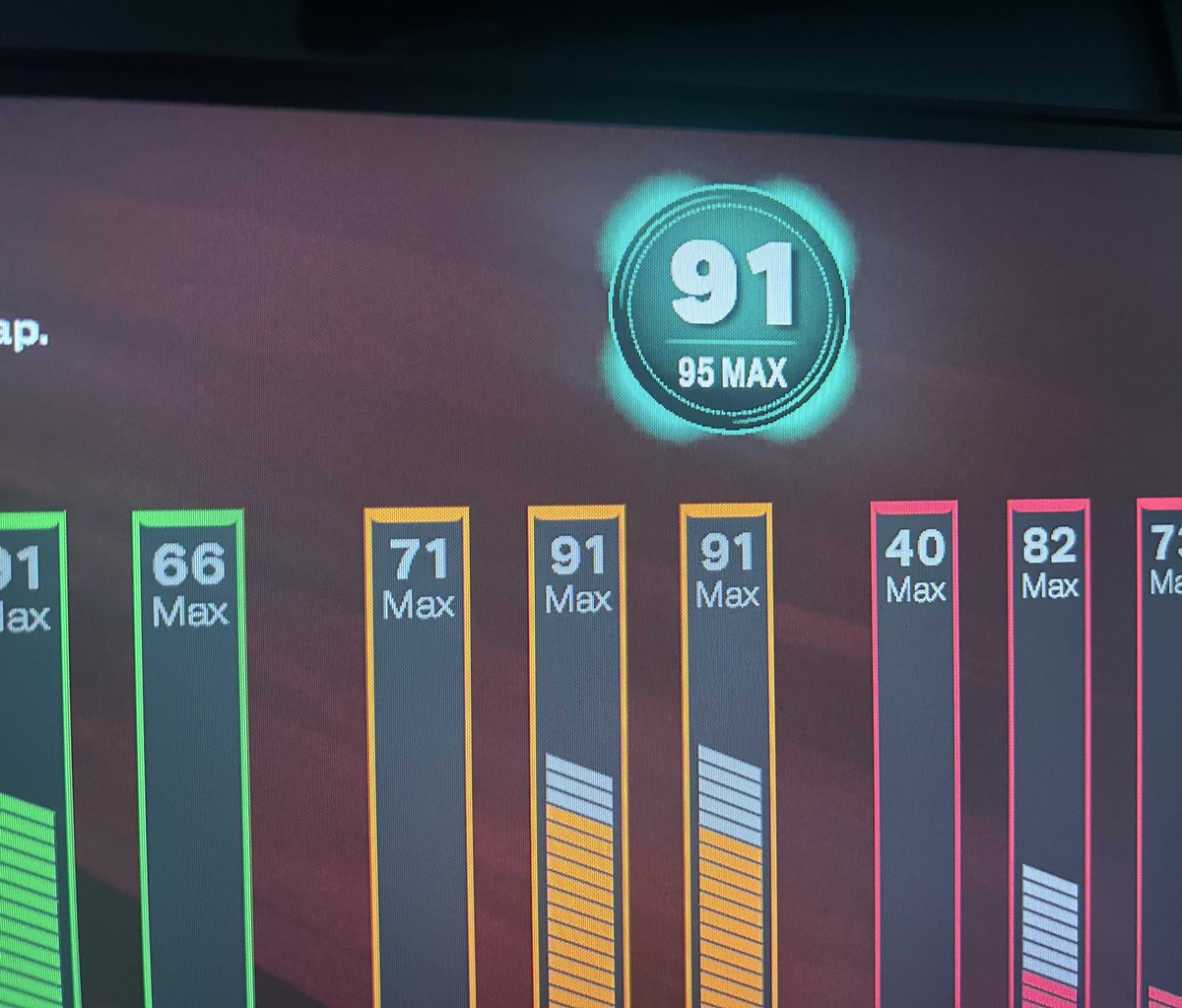 HumbleMaines's tweet photo. 95 Overall and Max Badges done for @miser_p ✅ https://t.co/hM98Qky7bQ