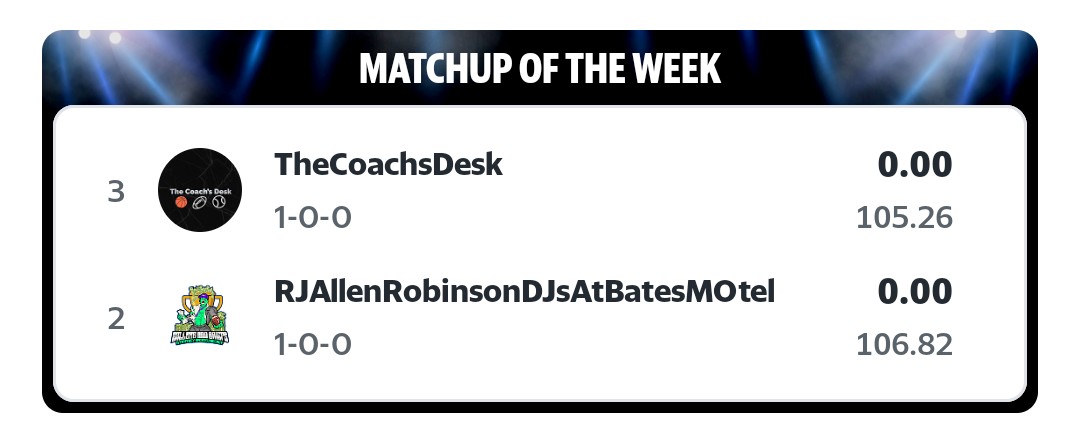 Match-up of the Week in the Cognoscenti League between <a href="/Thecoachsdesk/">Shawn Pettinati🏌🏻</a>  and <a href="/BallersNdBriefs/">Ballers and Briefs: A Fantasy Sports Podcast</a>  starts in 80 minutes! This looks like a close one! Good luck, gentlemen!!