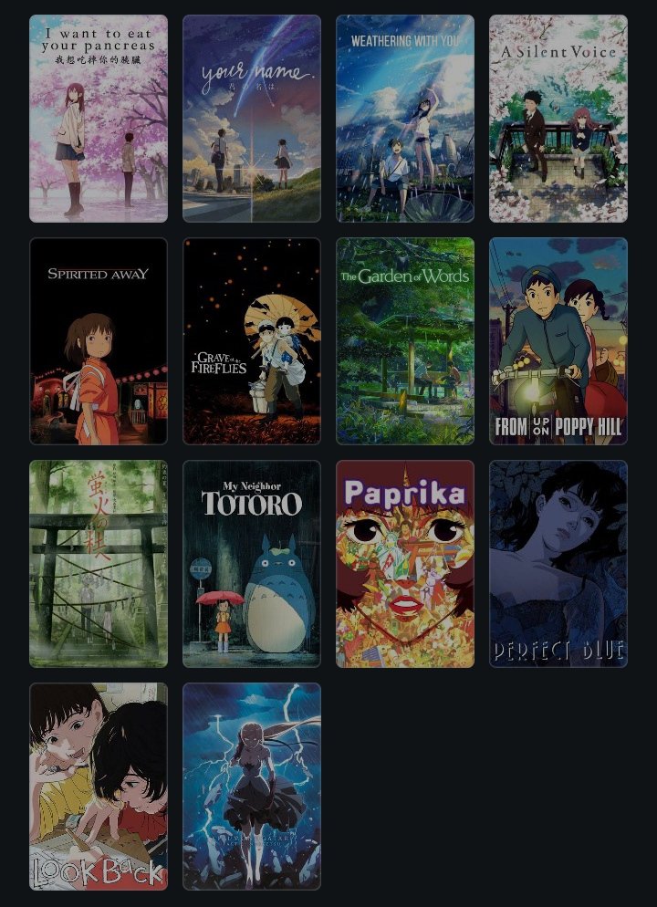 ذوقي الخاص في الأفلام والأنمي وأفضل ما شاهدته بعيني أنا من السينما إلى الأنمي إنها قائمتي الذهبية التي أسميها مكتبتي المرئية حيث أضع اختياراتي المفضلة وأعمال خطفت قلبي وهي ببساطة رحلتي مع الشاشة واختياراتي الشخصية التي أعتز بها مع كامل الاحترام لذوق الآخرين واختلاف آرائهم