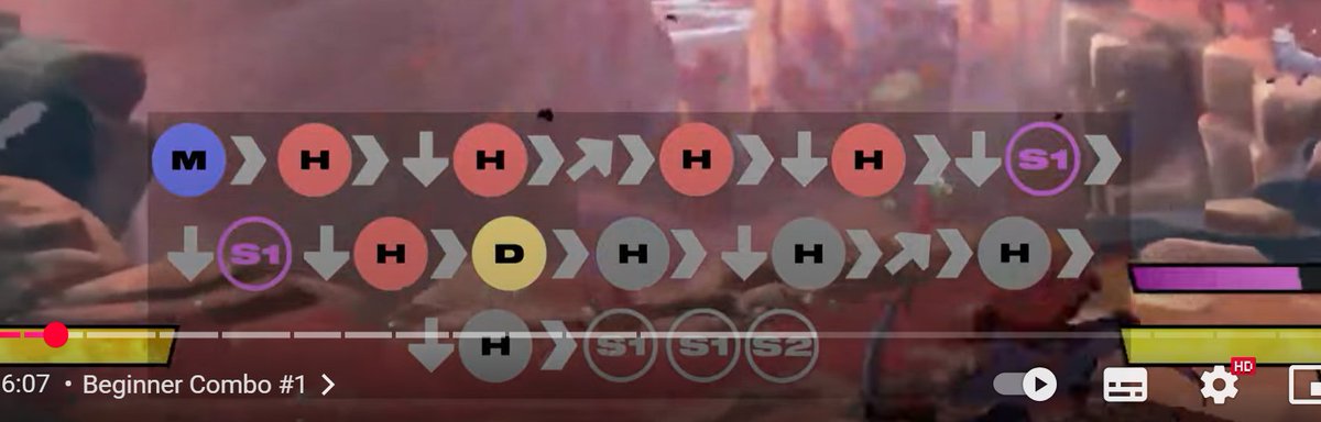 bunlar nasıl beginner combo