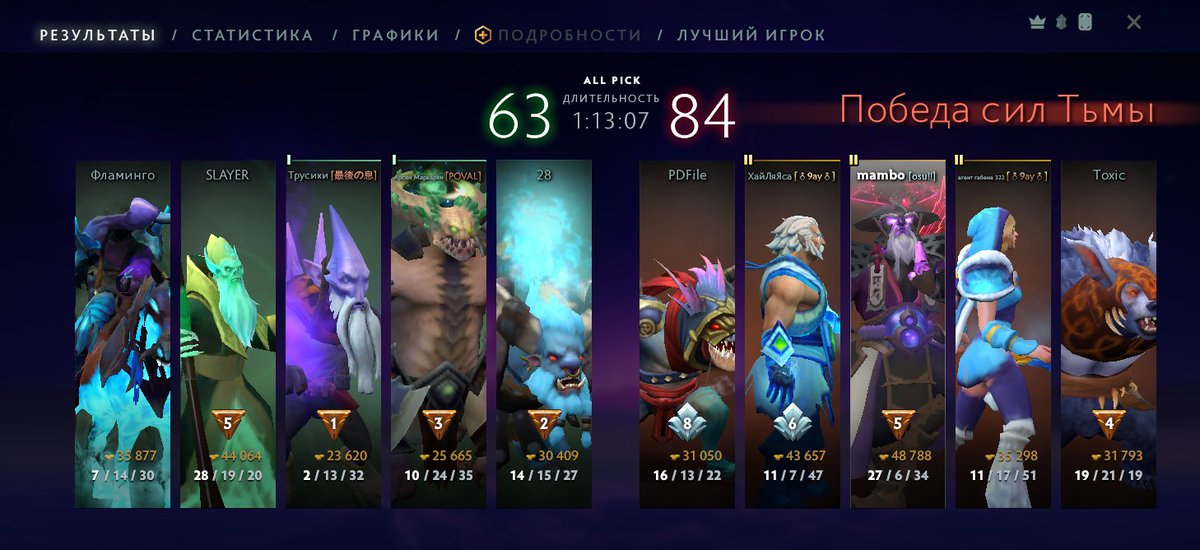 very last game (8 AM btw)