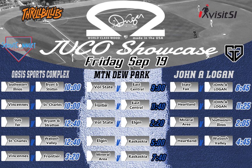 Dinger JUCO Showcase tweet media