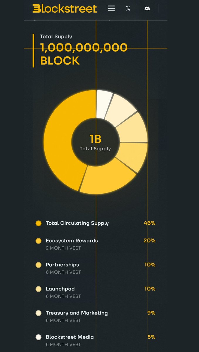 cryptoworlds tweet media