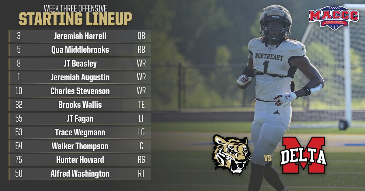 NEMCCTigers tweet picture