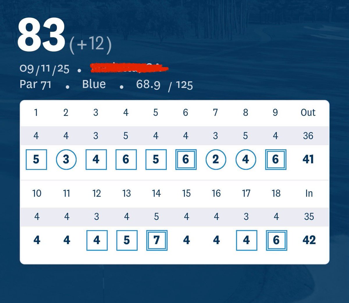 PenixPumper's tweet image. Simply cannot finish. #goodforme