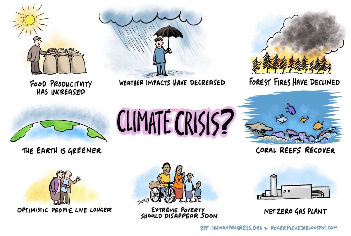 PeterDClack's tweet photo. The climate hysteria is running out of steam. Remember the global warming crisis? It's never mentioned any more. The earth is greener. Silence over magical coral reef recovery. Wind turbines & solar arrays litter the natural world - all replaced every 20 years. This is net zero. https://t.co/qxh6Sz3FqL