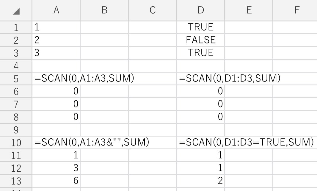 fe_excel's tweet image. SCANの第二引数を配列にすると集計関数が文字列を扱えるようになる...？
#Excel