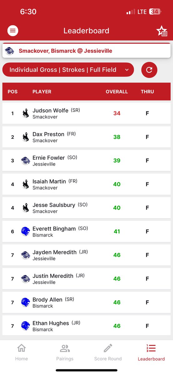 Judson Wolfe tweet media