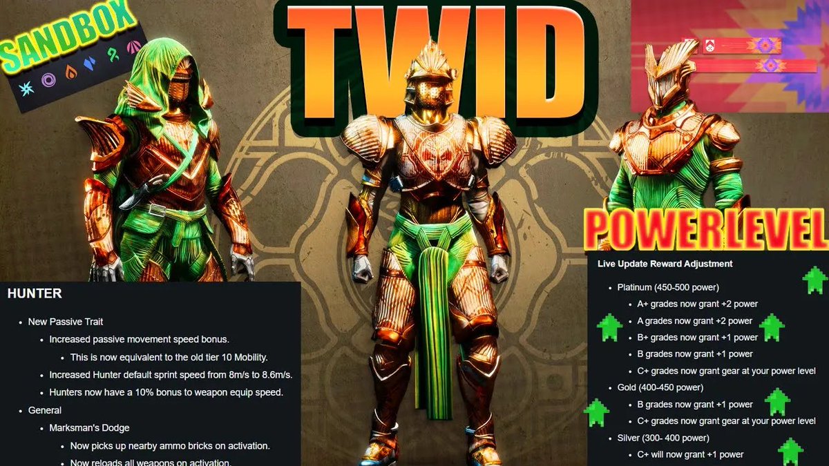 Powerlevel Grind verbessert / Viele Buffs / Sandbox Update / Eisenbanner Comp Trials - TWID 

Video⬇️⬇️⬇️
youtu.be/ibz72rZ9w9o

#Destiny2 #PVP #YouTuber #YouTube #Bungie #d2