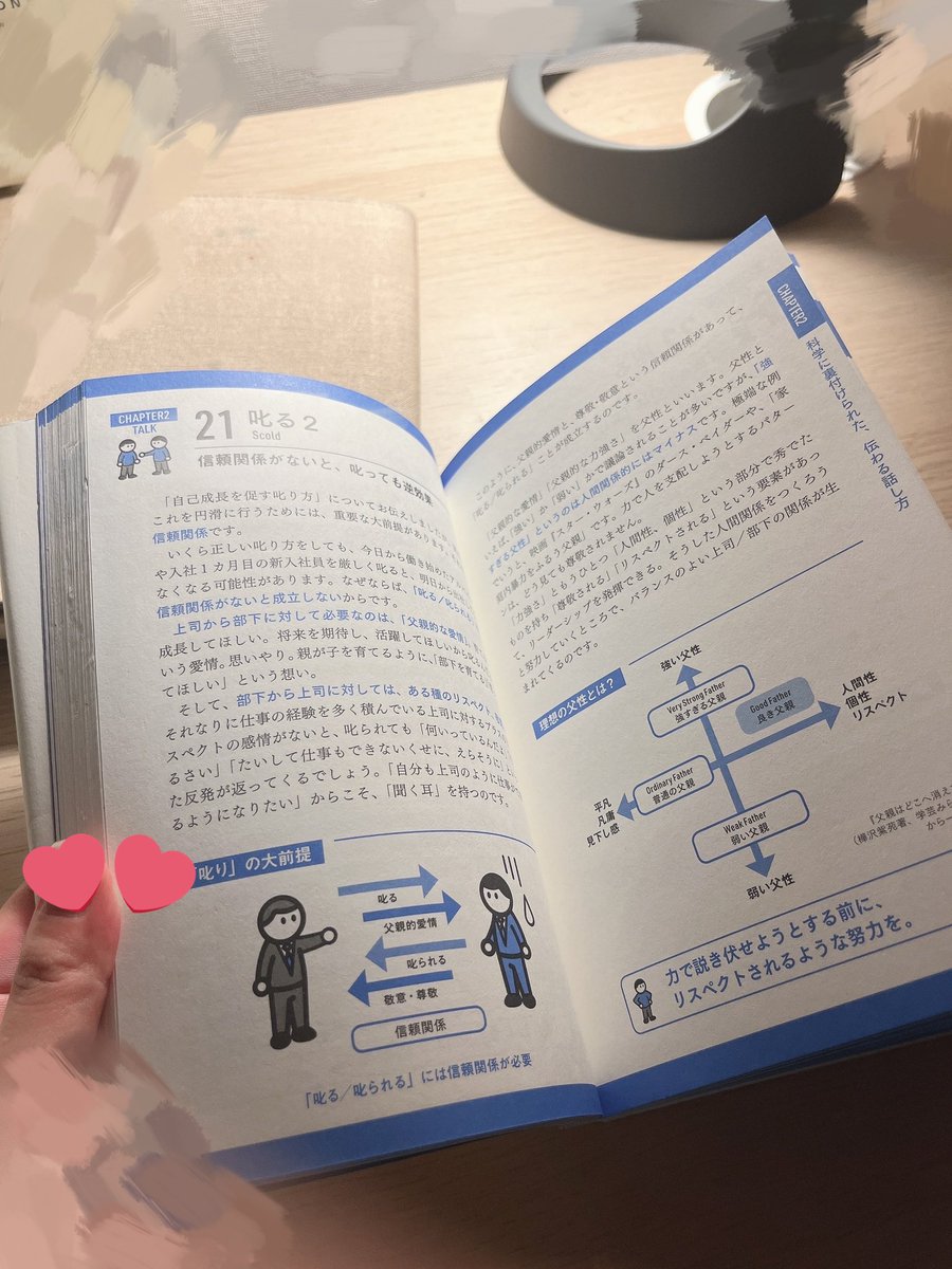 基本出社の総合職(9時出社22時退勤)でも1日2時間勉強するためにしていること🍃

・朝6:30起きで30分勉強
・通勤時間の徒歩時間はpodcast
・電車の時間で読書(往復で40分)
・寝る前30分は1日に学んだことの復習

時間を固定してしまうと半自動的に勉強できてオススメです🫶