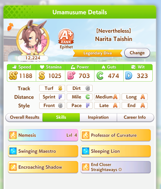 Shingin's tweet image. 2 end closers 1 pace chaser

3-2, 3-2, 2-3, 5-0

I had awful luck getting decent umas trained for this cm unsure how I'll do in the next round...