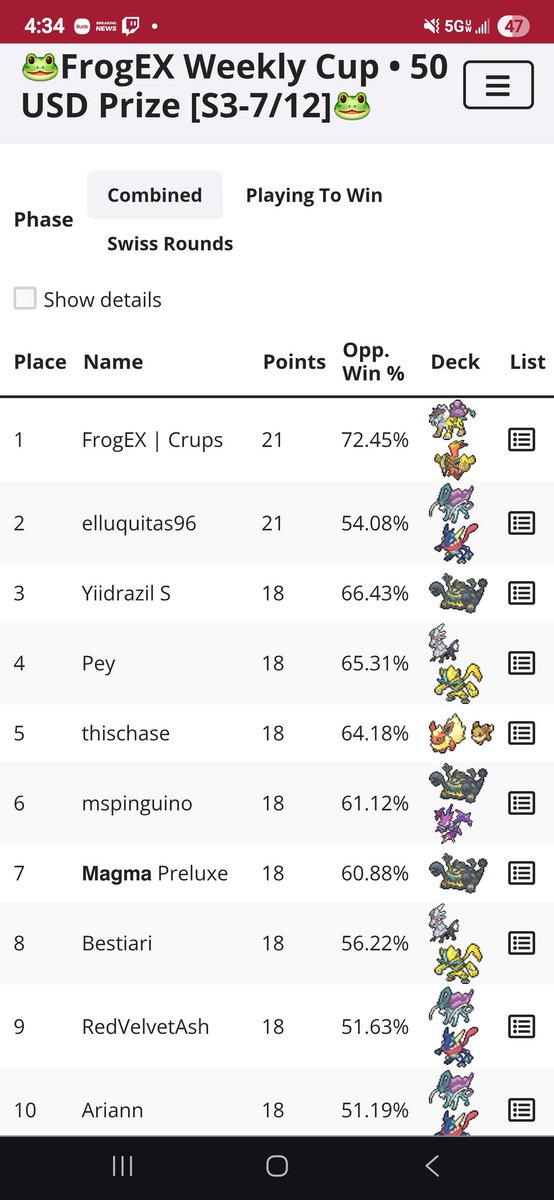 Bestiari tweet media