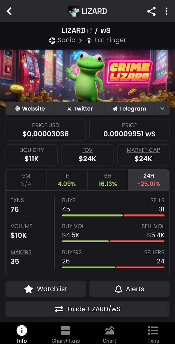 LIZARD 🦎

After today's crime, dev figured more than time to give the lizard Chad's something nice. Dex updated early. 

More burning to come.
More cooking.
More crime.
More games.
More fun.